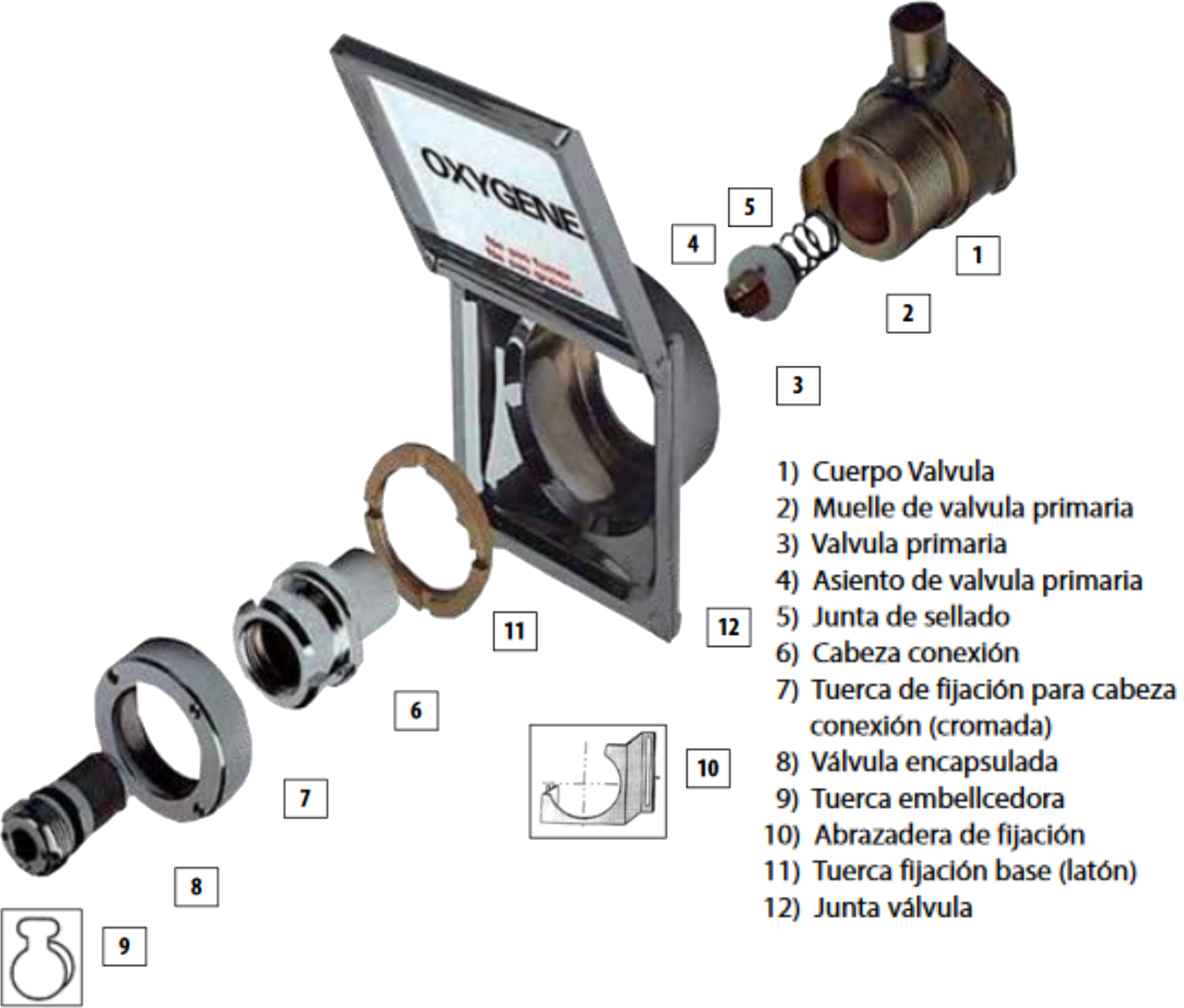 esquema2